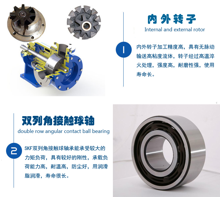 高粘度磁力齒輪泵細(xì)節(jié)