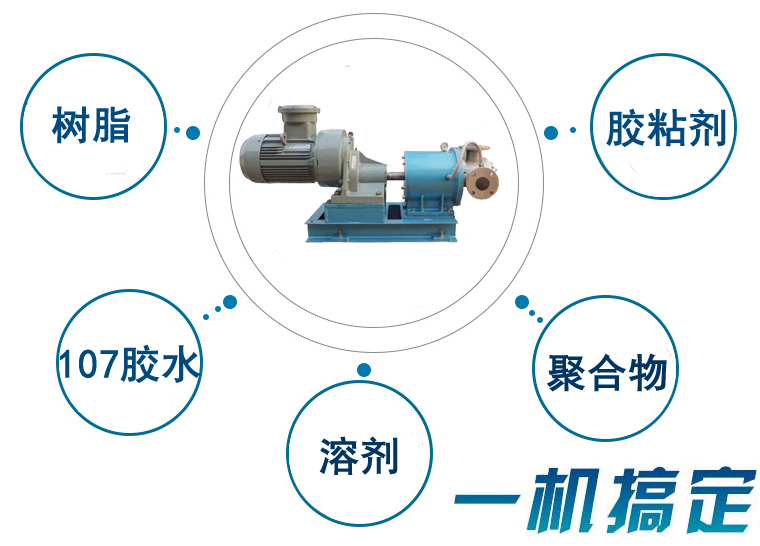 高粘度磁力齒輪泵