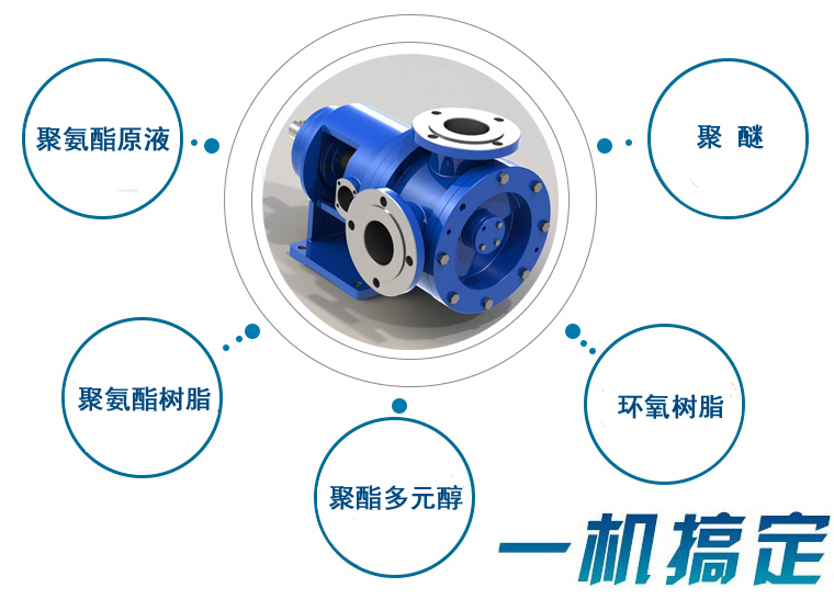 NYP110B-RU-104U-W51不銹鋼高粘度泵